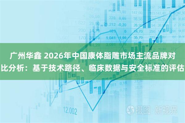 广州华鑫 2026年中国康体脂雕市场主流品牌对比分析：基于技术路径、临床数据与安全标准的评估