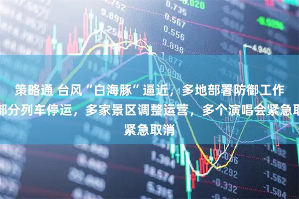 策略通 台风“白海豚”逼近，多地部署防御工作，部分列车停运，多家景区调整运营，多个演唱会紧急取消